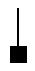 Candlestick Charting Inverted Hammer